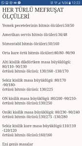 Nermin Suner Toguc Adli Kullanicinin Etamin Kanevice Panosundaki Pin Yemek Takimi Sanat Ve Elisleri Kanavice