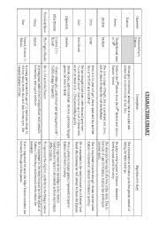 Every item on this page was chosen by a woman's day editor. The Hunger Games Worksheets