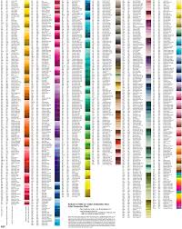 Complete floss checklists, threads conversion charts, calculators and much more. Dmc Cross Stitch Colour Chart Novocom Top