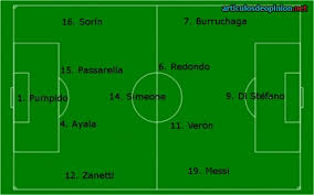 Una, por supuesto, la del partido pasado; Editar Argentina Clasica En El Pes Pro Evolution Soccer