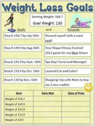 Weight Loss Goal Rewards