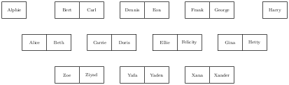 Classroom Seating Chart In Tikz Tex Latex Stack Exchange