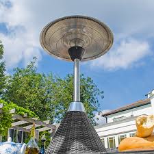Over 20 years of experience to give you great deals on quality home products and more. Nova Patio Table Top Heater