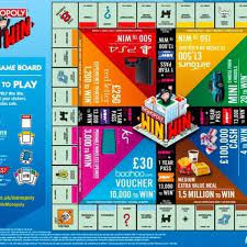 Mcdonald's monopoly was launched in 2005 and the giveaway works along similar rules to the classic monopoly board game. Every Mcdonald S Monopoly Prize Of 2019 Here S What You Could Have Won Manchester Evening News