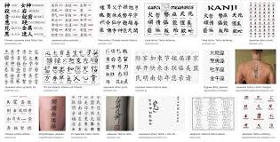 Japanese symbol is a copy and paste text symbol that can be used in any desktop, web, or mobile applications. No More Tattoo Fail Get 100 Confident With Your Kanji Tattoo Yorozuya