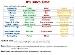 Healthy Back To School Lunch Box Ideas Neighborhood Choice