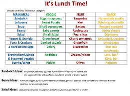 healthy back to school lunch box ideas neighborhood choice