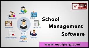 Equiperp S School Management System By Helps The Management To Easily Streamline The Entire Operati School Management Learning Management System School System