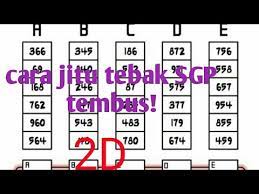 Maybe you would like to learn more about one of these? Terakurat 29 Rumus 2d 100 Tembus Hk