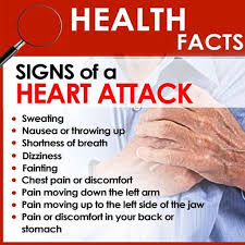 Pin By Melly Chaplin On Self Talk Signs Of Heart Attack Heart Attack Symptoms Heart Attack