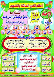تعليم احكام التجويد للمبتدئين درس 3 احكام النون الساكنة والتنوين