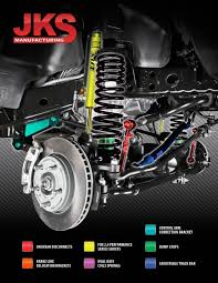 Ax 4133 Related Image With Jeep Wrangler Jk Front End Diagram Wiring Diagram