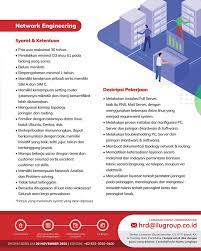 All engineering jobs in one easy search. Ilugroup Multimedia Photos Facebook