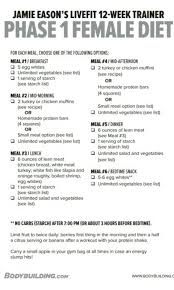 Jamie Eason S Phase One Female Diet Plan Totalbodytransformation Fastdiet Workout Diet Plan Jamie Eason Bodybuilding Women Diet