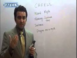 Cafels Basic English Myth Meaning And Sentence In Urdu Hindi Canada Qualified Youtube