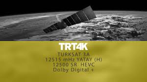 Top 5 testsieger im test 2021. 4k Frekans Spot 1 Youtube