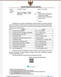 Pengumuman hasil akhir cpns formasi tahun 2019 lapan. Ini Tanggal Pelaksanaan Skb Cpns Telisik Id