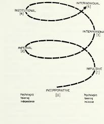 We did not find results for: Becoming A Psychotherapist Applications Of Kegan S Model For Understanding The Development Of Psychotherapists Semantic Scholar