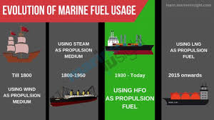 Marine Heavy Fuel Oil Hfo For Ships Properties