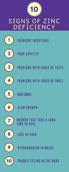 Why A Zinc Deficiency May Be Contributing To Your Child S Pickiness Homeschooling Dietitian Mom Zinc Deficiency Essential Fats Nutrition