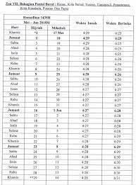 Aplikasi ini adalah jadwal buka dan imsak 2018 / 1439 h kota dan kabupaten seluruh indonesia dari sabang sampai merauke lengkap. Jadual Buka Puasa Sabah Zon 7 Myeidos Com