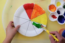 Lately i've been enamored with paper plate crafts. Rainbow Paper Plate Flower Learning Toy Hello Wonderful