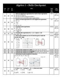 Algebra 1 Skills Checkpoint Algebra Algebra 1 Algebra I
