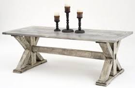 Our most shared ideas ever. Pin On Home