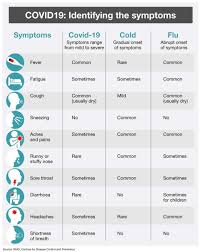 This measure will also be in place from. Coronavirus Covid 19 Bow Valley News And Information Rmotoday Com