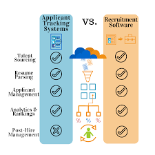 Ats System Bismi Margarethaydon Com