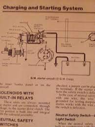 4.8l chevrolet silverado (1500, 2500): Chevrolet Caprice Questions Where Does My Starter Ignition Wire Go And Is It A Relay On It Cargurus