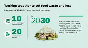 2015 the food waste in malaysia reached 15,000 tonnes daily, including 3,000 tonnes that was st. Stopping Food Waste And Food Loss Ifco