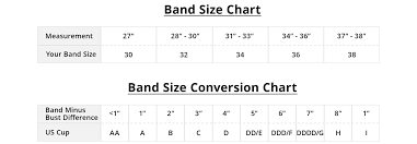 76 faithful breast size chart with real pictures