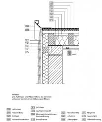 Https Www Bauexpertenforum De Attachments Dachaufbau Jpg 34927 Dachaufbau Holzbau Bau