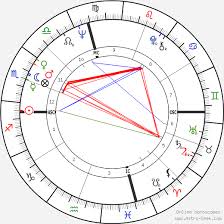 bruce lee lee jun fan birth chart horoscope date of birth