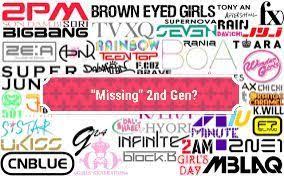 The 2nd generation started in 2003 but there is no exact year when it ended. Missing 2nd Gen Kpop K Pop Amino