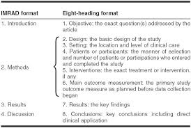 Imrad format refers to a paper that is structured by four main sections: Adoption Of Structured Abstracts By General Medical Journals And Format For A Structured Abstract Abstract Europe Pmc