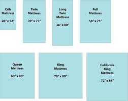 Quilting Tools Mattress Size Chart Mattress Sizes Quilt Sizes