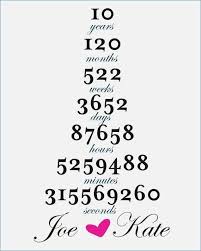 Rosenhochzeit Hochzeit Pinterest Einladung 10 Hochzeitstag 50anniversary Rosen 50anniversary Einladung In 2020 10 Hochzeitstag Rosenhochzeit Hochzeit Pinterest