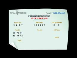 Bocoran Togel Hongkong 02 Oktober 2020 Terakurat Youtube
