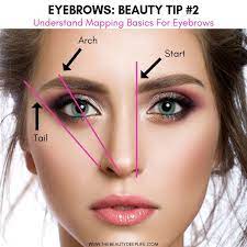 Eyebrow Shaping Pro Tip For Doing Your Brows At Home Where To Begin Your Brows And How To Find The Eyebrow Makeup Eyebrow Makeup Tips Eyebrow Makeup Tutorial