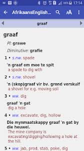 You can get insights from this article as well as the foolproof friendly letter format afrikaans strategy within the next paragraph, the most parts of a friendly letter randee newbanks 2nd grade gerald elementary 1 lesson summary in this lesson. Afrikaans English Dictionary For Pc Download And Run On Pc Or Mac
