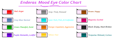 Color Moods Chart Mood Ring Chart 1 Shania Folder Internet