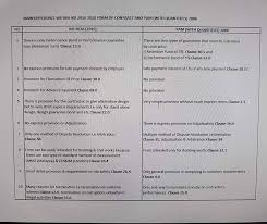 We did not find results for: Borak Qs Perbezaan Form Jkr 230a Dan Pam 2006 With Quantities