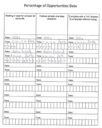 Pin On Special Education