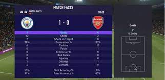 May 26, 2021 · football manager 2021: 4malizer0ssjkm