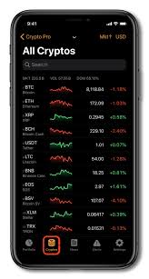 Find the best price to buy/sell some of the top cryptocurrencies at the biggest crypto exchanges. Cryptocurrency Portfolio Tracker Crypto Pro