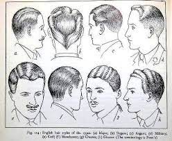1930 S Vintage Hairstyles 1930s Men 1930s Hair