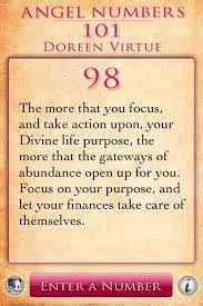 Pin By Nadya On Angel Number Meanings Angel Numbers Angel Number Meanings Doreen Virtue