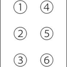 Braille users can read computer screens and other electronic supports using refreshable braille displays. Braille Script Displayed By Arduino For Devanagari Text Download Scientific Diagram